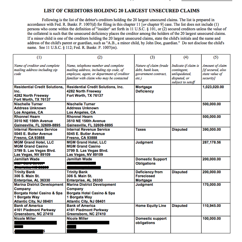Illustration for article titled Bankruptcy Filings: Clinton Portis Owes Nearly $5 Million